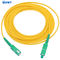Inspektion Simplexglasfaser-Verbindungskabel Sc-sc APC/gepanzertes Faser-Optikflecken-Kabel