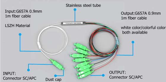 FTTH-Faser optischer PLC-Teiler mit Stahlrohr-Art 1*8 Sc/Apc