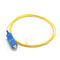 Faser-Optikzopf-Kabel ISO9001 CATV, Sc-Zopf-Monomode-